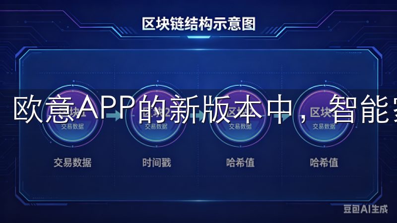 欧意APP的新版本中，智能家居控制功能得到了极大的提升。