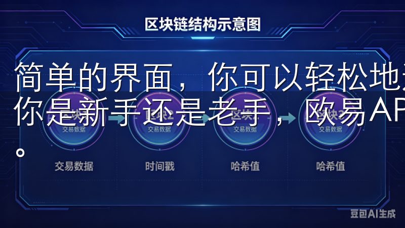 简单的界面，你可以轻松地连接和管理家中的各种智能设备无论你是新手还是老手，欧易APP都将为你带来全方位的交易服务。