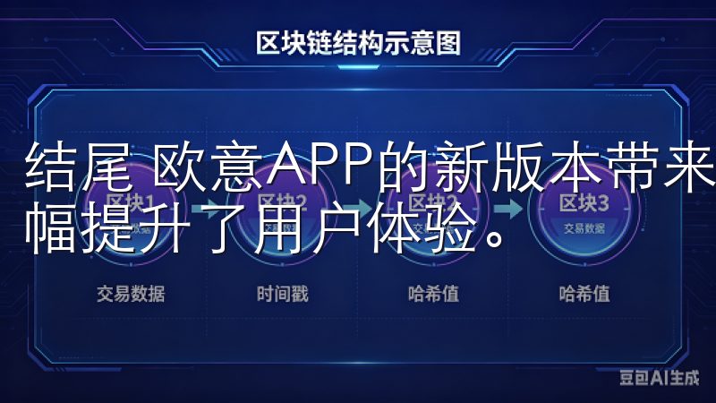 结尾 欧意APP的新版本带来了众多令人兴奋的智能功能，大幅提升了用户体验。