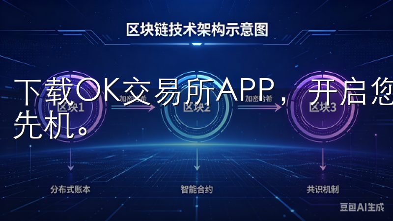 下载OK交易所APP，开启您的加密货币投资之旅，掌握市场先机。