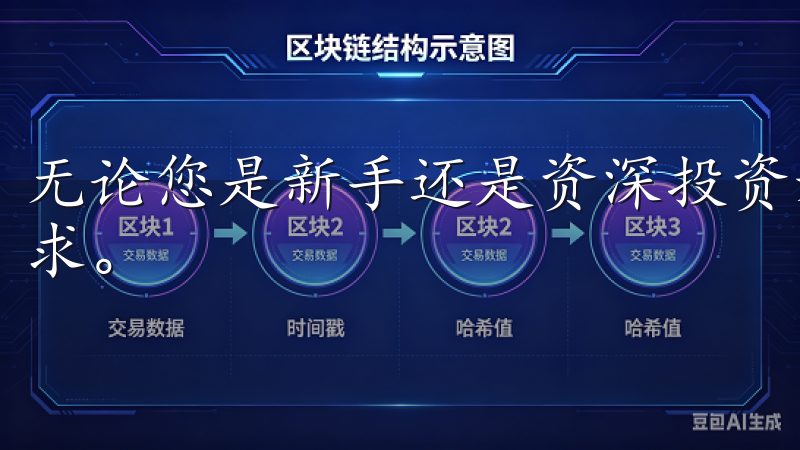 无论您是新手还是资深投资者，欧意交易所都能满足您的交易需求。