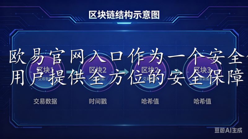 欧易官网入口作为一个安全便捷的数字资产交易平台，致力于为用户提供全方位的安全保障。