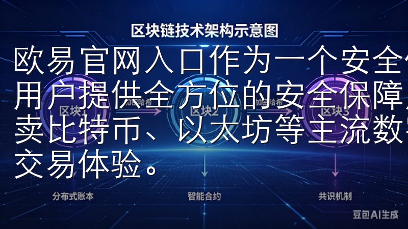 欧易官网入口作为一个安全便捷的数字资产交易平台，致力于为用户提供全方位的安全保障用户在OK交易所可以快速便捷地买卖比特币、以太坊等主流数字货币，享受透明的手续费和高效的交易体验。