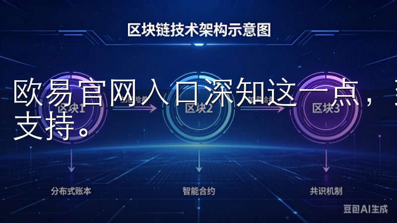 欧易官网入口深知这一点，致力于为用户提供全方位的客户服务支持。