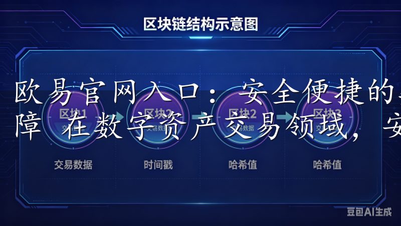 欧易官网入口：安全便捷的数字资产交易平台 - 多重安全保障 在数字资产交易领域，安全性始终是用户最为关注的重点。