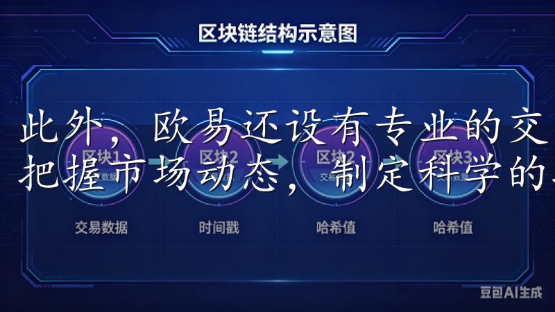 此外，欧易还设有专业的交易工具和分析功能，帮助用户更好地把握市场动态，制定科学的投资计划。