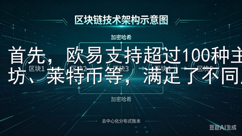 首先，欧易支持超过100种主流数字货币，包括比特币、以太坊、莱特币等，满足了不同用户的投资需求。
