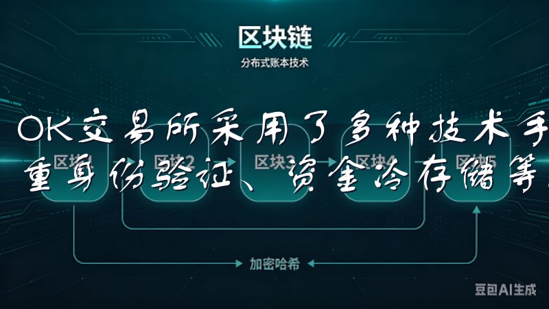 OK交易所采用了多种技术手段来保障用户的资金安全，包括多重身份验证、资金冷存储等。