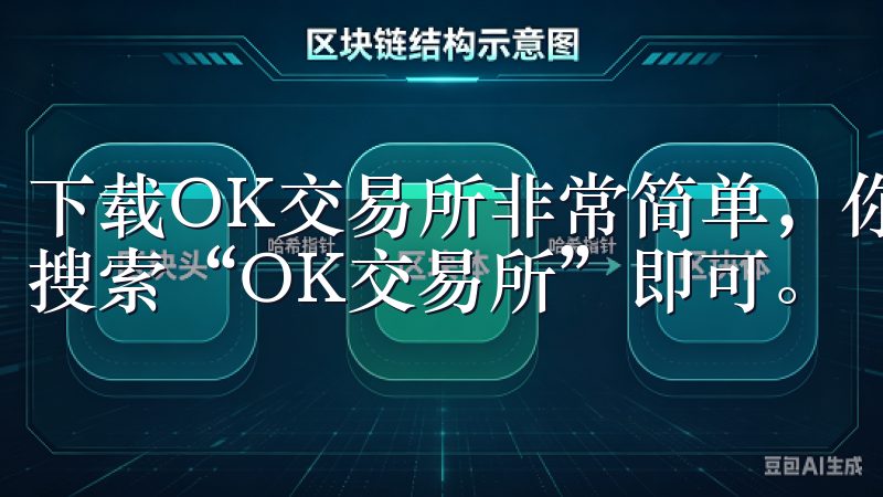 下载OK交易所非常简单，你只需访问官方网站或前往应用商店搜索“OK交易所”即可。