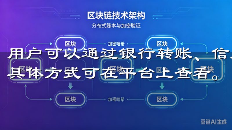 用户可以通过银行转账、信用卡、支付宝等多种方式进行充值，具体方式可在平台上查看。