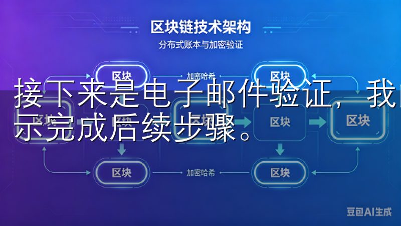 接下来是电子邮件验证，我的邮箱会收到一封确认邮件，按照提示完成后续步骤。