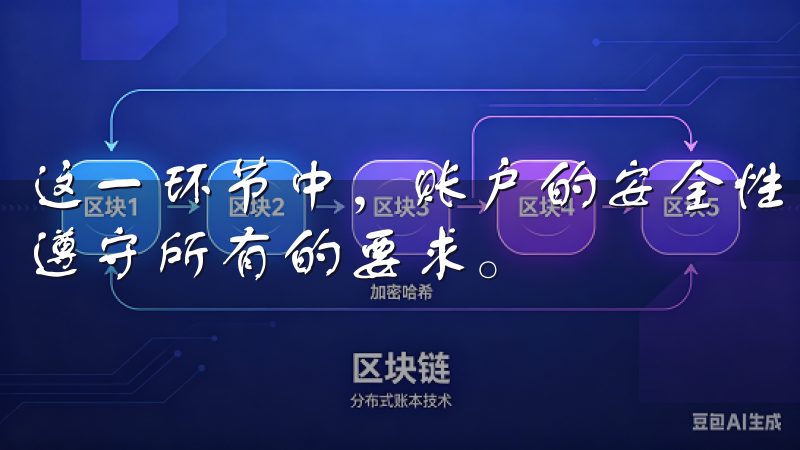 这一环节中，账户的安全性和隐私保护是重中之重，我必须确保遵守所有的要求。
