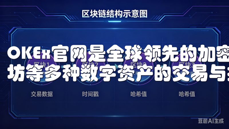 OKEx官网是全球领先的加密货币交易所，提供比特币、以太坊等多种数字资产的交易与投资服务。