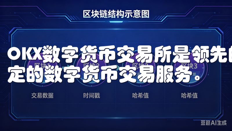 OKX数字货币交易所是领先的加密资产交易平台，提供安全稳定的数字货币交易服务。