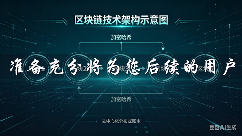 准备充分将为您后续的用户体验打下良好的基础。
