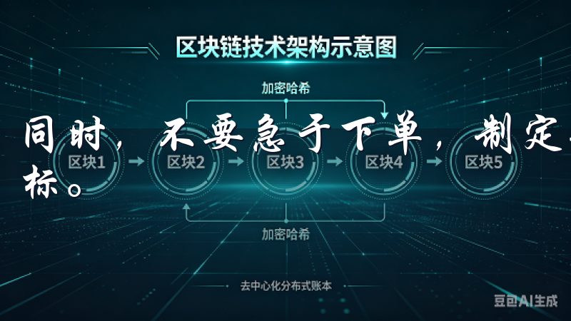 同时，不要急于下单，制定合理的投资计划，设定止损和盈利目标。