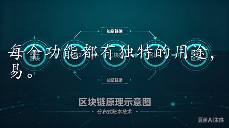 每个功能都有独特的用途，掌握这些能够帮助您更有效地进行交易。