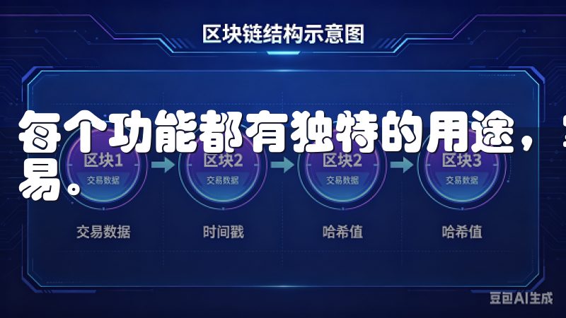 每个功能都有独特的用途，掌握这些能够帮助您更有效地进行交易。