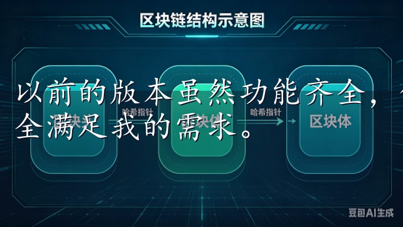 以前的版本虽然功能齐全，但总觉得有些功能不够完善，无法完全满足我的需求。