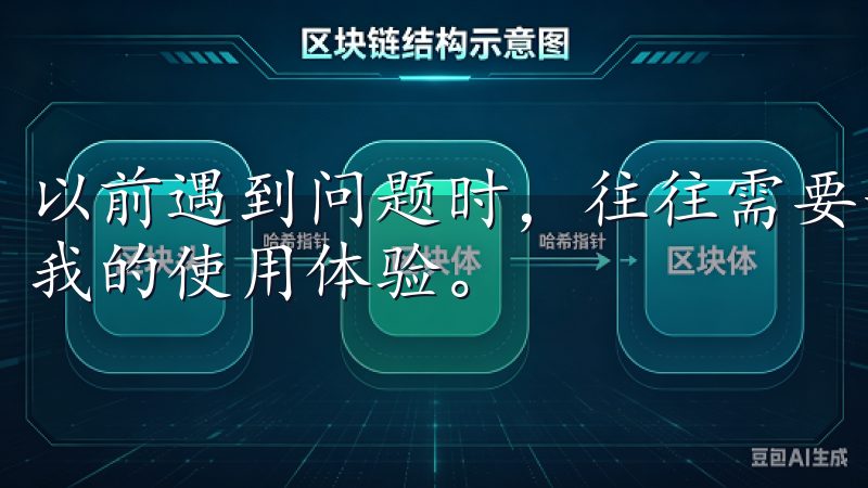 以前遇到问题时，往往需要等待较长时间才能得到解决，影响了我的使用体验。