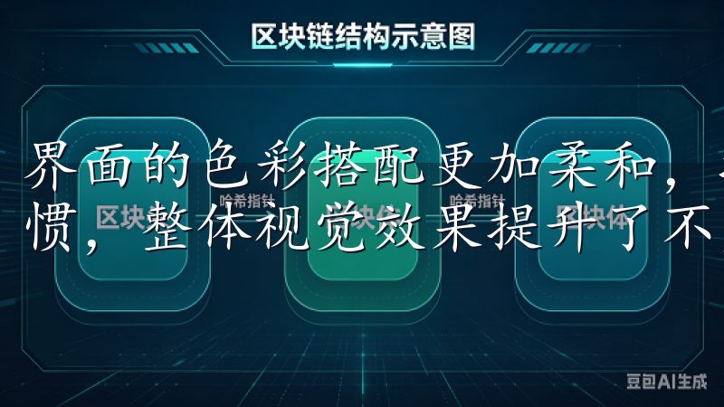 界面的色彩搭配更加柔和，按钮的设计也更加符合用户的使用习惯，整体视觉效果提升了不少。