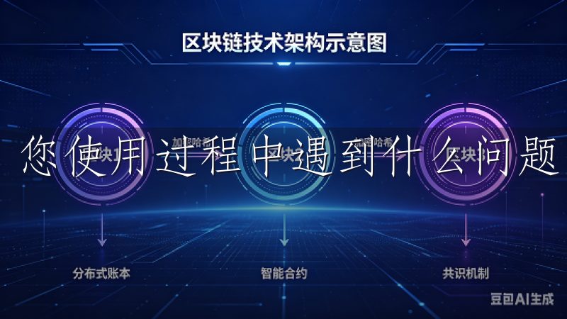 您使用过程中遇到什么问题，都可以24小时线客服获得帮助。