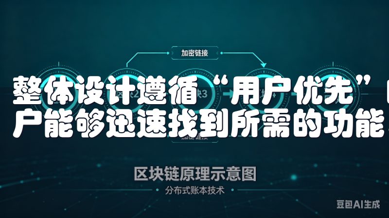 整体设计遵循“用户优先”的原则，使用直观的导航系统，使用户能够迅速找到所需的功能。