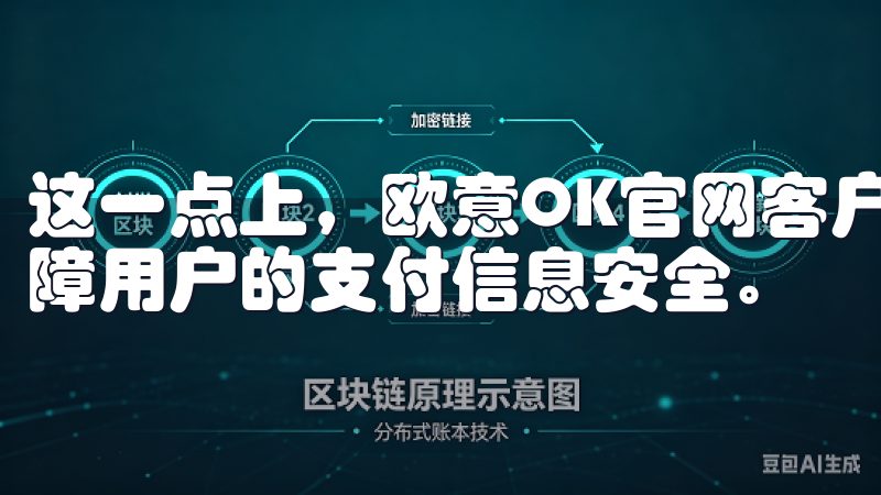 这一点上，欧意OK官网客户端下载采取了先进的安全技术，保障用户的支付信息安全。