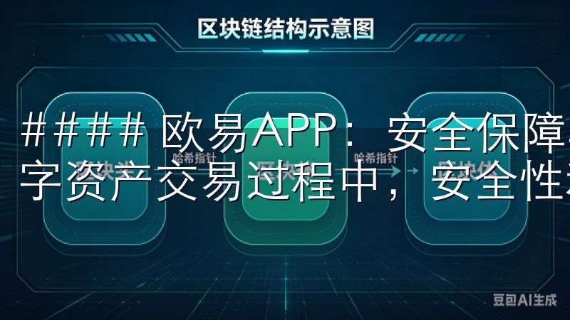 #### 欧易APP：安全保障与用户信任的双重承诺 在数字资产交易过程中，安全性和用户信任是至关重要的因素。