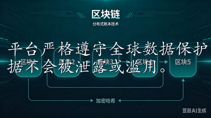 平台严格遵守全球数据保护法规，确保用户的个人信息和交易数据不会被泄露或滥用。