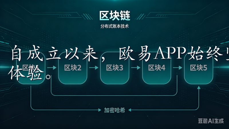 自成立以来,欧易APP始终坚持以用户为中心,不断优化用户体验。