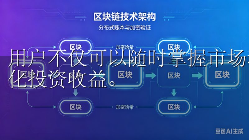 用户不仅可以随时掌握市场动态，还能通过交易策略的实施来优化投资收益。