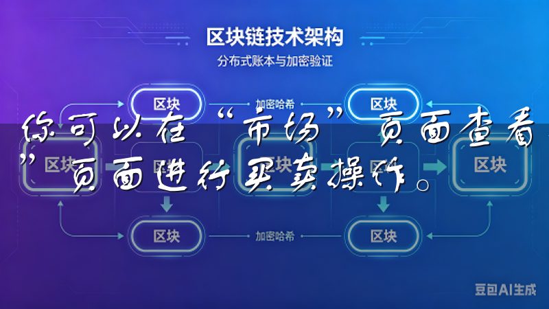 你可以在“市场”页面查看各种加密货币的实时行情，在“交易”页面进行买卖操作。
