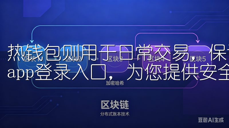 热钱包则用于日常交易，保证了交易的流畅性欢迎访问欧交易所app登录入口，为您提供安全便捷的数字资产交易平台。
