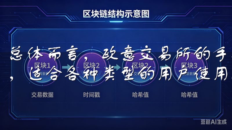 总体而言，欧意交易所的手机App是一个值得信赖的交易平台，适合各种类型的用户使用。