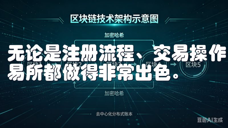 无论是注册流程、交易操作，还是用户体验和安全措施，欧意交易所都做得非常出色。