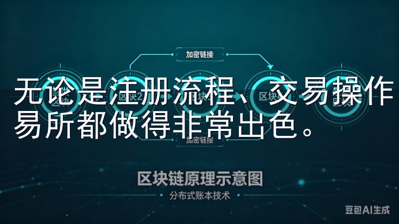 无论是注册流程、交易操作，还是用户体验和安全措施，欧意交易所都做得非常出色。