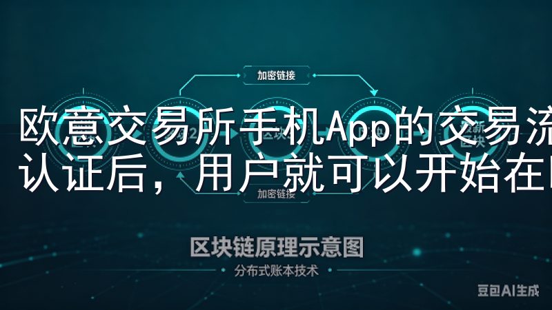 欧意交易所手机App的交易流程与操作指南 完成注册和实名认证后，用户就可以开始在欧意交易所进行交易了。