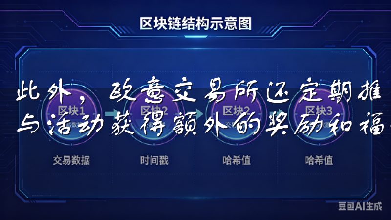 此外，欧意交易所还定期推出各种活动和优惠，用户可以通过参与活动获得额外的奖励和福利。
