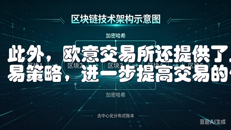 此外，欧意交易所还提供了止盈止损功能，用户可以设置自动交易策略，进一步提高交易的便利性和安全性。