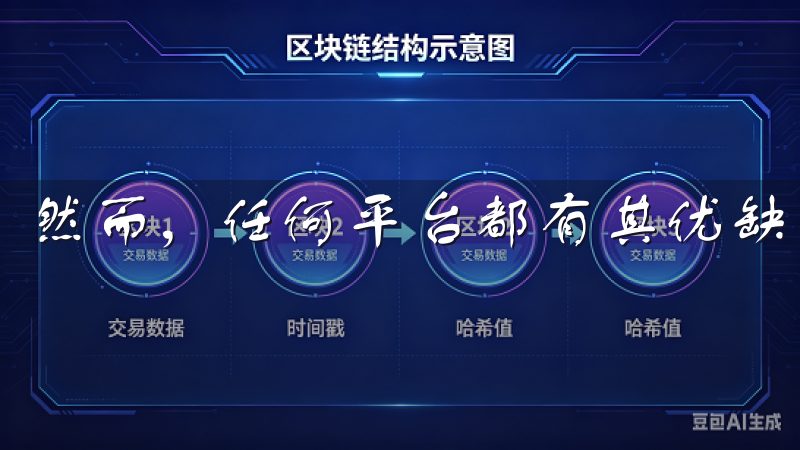 然而，任何平台都有其优缺点。