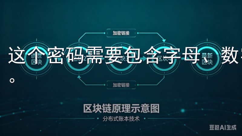 这个密码需要包含字母、数字和特殊字符，以确保账户的安全性。