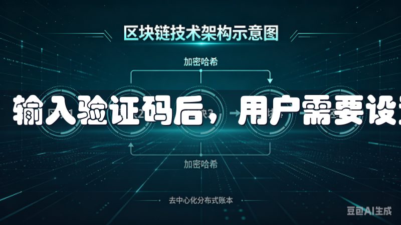 输入验证码后，用户需要设置一个安全的登录密码。