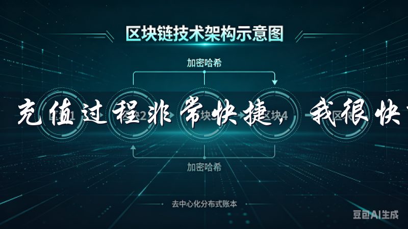 充值过程非常快捷，我很快就收到了充值成功的通知。