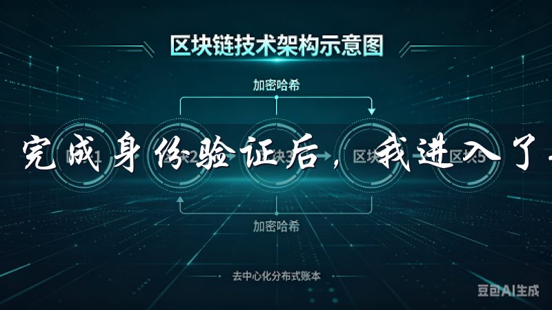 完成身份验证后，我进入了安全设置环节。