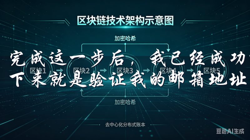 完成这一步后，我已经成功迈出了进入OK交易所的第一步，接下来就是验证我的邮箱地址了。