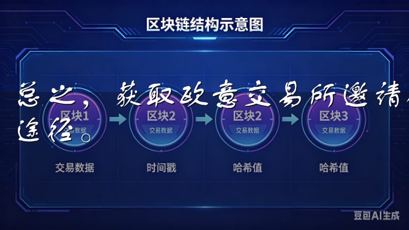 总之，获取欧意交易所邀请码是开启数字资产交易新体验的绝佳途径。