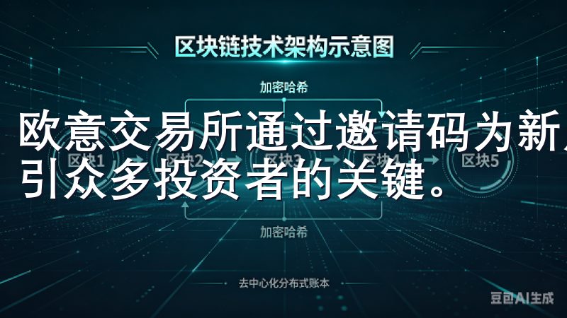 欧意交易所通过邀请码为新用户提供的交易费用优惠，无疑是吸引众多投资者的关键。