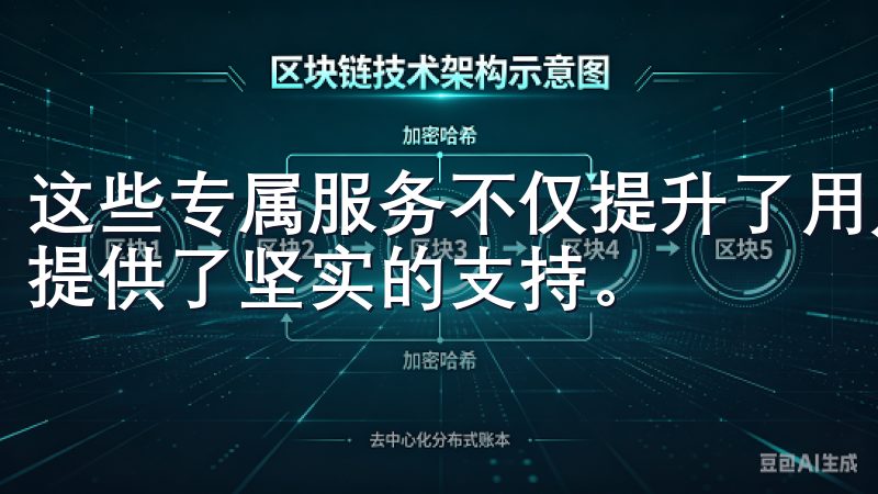 这些专属服务不仅提升了用户的交易体验，更为用户的投资之旅提供了坚实的支持。