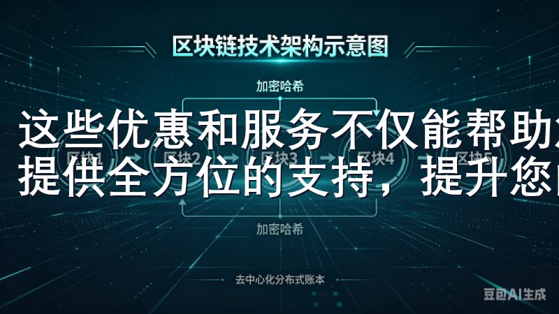 这些优惠和服务不仅能帮助您节省交易成本，更能在交易过程中提供全方位的支持，提升您的投资收益。